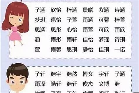 好名字|100个好听的男孩名字，古风儒雅、洒脱大气的好名字！